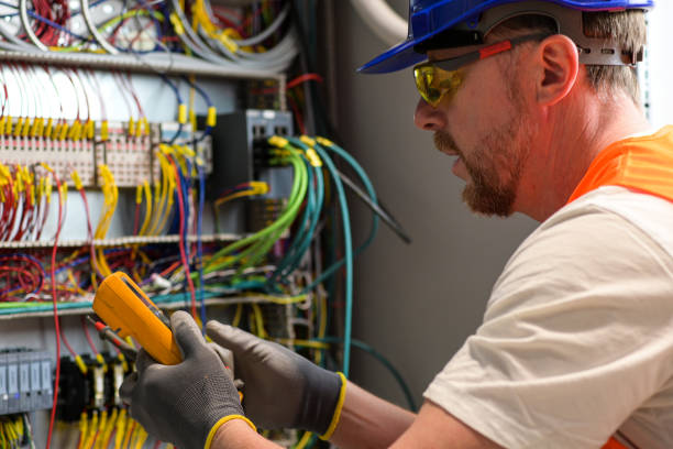 Best Residential Electrician Services  in Hugoton, KS